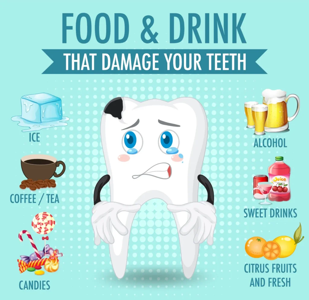 Illustration showing foods and drinks that damage teeth, causing tooth enamel damage and stains.
